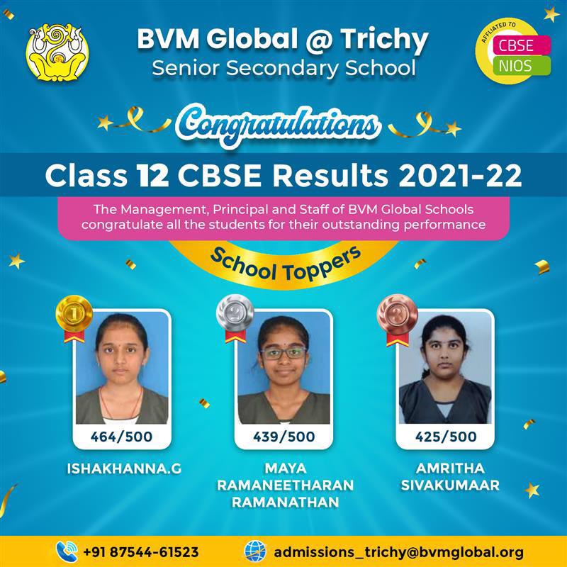 BVM Global School - Tiruchirappalli